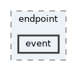 privmx/endpoint/event