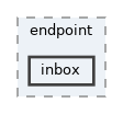 privmx/endpoint/inbox