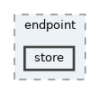 privmx/endpoint/store