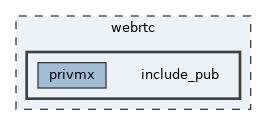 stream/webrtc/include_pub
